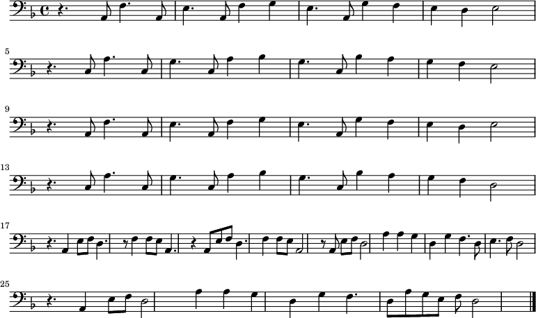 
{
\relative c {
  \key d \minor
  \clef "bass"
  \time 4/4
  r4. a8 f'4. a,8 e'4. a,8 f'4 g4 e4. a,8 g'4 f4 e d e2 \break
  r4. c8 a'4. c,8 g'4. c,8 a'4 bes4 g4. c,8 bes'4 a4 g f e2 \break
  r4. a,8 f'4. a,8 e'4. a,8 f'4 g4 e4.  a,8 g'4 f4 e d e2 \break
  r4. c8 a'4. c,8 g'4. c,8 a'4 bes4 g4. c,8 bes'4 a4 g f d2 \break
  r4. a4 e'8 f8 d4. r8 f4 f8 e8 a,4. \break
  r4 a8 e'8 f8 d4. f4 f8 e8 a,2 \break
  r8 a8 e'8 f8 d2 a'4 a4 g4 d4 g4 f4. d8 e4. f8 d2 \break
  r4. a4 e'8 f8 d2 a'4 a4 g4 d4 g4 f4. d8 a'8 g8 e8 f8 d2 \break
\bar "|."
} }
\addlyrics { 
\lyricmode {
   
} }

  \midi {
    \context {
      \Score
      tempoWholesPerMinute = #(ly:make-moment 100 4)
    }
  }

