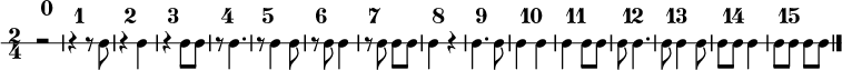 
\new RhythmicStaff {
\time 2/4
\stemDown

r2^\markup { \null \raise #3 { \number 0 } }
r4^\markup { \null \raise #2 { \number 1 } } r8 c8
r4^\markup { \null \raise #2 { \number 2 } } c4
r4^\markup { \null \raise #2 { \number 3 } } c8 c 
r8^\markup { \null \raise #2 { \number 4 } } c4.
r8^\markup { \null \raise #2 { \number 5 } } c4 c8
r8^\markup { \null \raise #2 { \number 6 } } c8 c4
r8^\markup { \null \raise #2 { \number 7 } } c8 c8 c8
c4^\markup { \null \raise #2 { \number 8 } } r4
c4.^\markup { \null \raise #2 { \number 9 } } c8
c4^\markup { \null \raise #2 { \number 10 } } c4
c4^\markup { \null \raise #2 { \number 11 } } c8 c8
c8^\markup { \null \raise #2 { \number 12 } } c4.
c8^\markup { \null \raise #2 { \number 13 } } c4 c8
c8^\markup { \null \raise #2 { \number 14 } } c8 c4
c8^\markup { \null \raise #2 { \number 15 } } c8 c8 c8

\bar "|."
}
