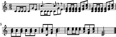 
\header { tagline = ##f }
\score {
  \new Staff \with{ \magnifyStaff #3/4 }{
    \tempo "Allegro" 
    \transposition ees'
    \time 6/8 
    \once \omit Score.MetronomeMark \tempo ""4. = 90
    \override Score.SpacingSpanner #'common-shortest-duration = #(ly:make-moment 1 8)
    \new Voice {
      \relative c' {
        c8 c16 c16 c8 c8 g'8 e8 <<{c'4.~c8 r8 r8 }\\{c,8 c16 c16 c8 c8 g'8 e8}>> <c e g>8 <c e g>16 <c e g>16 <c e g>8 <c e g>8 <e g c>8 <g c e>8 <c, e g>8 <c e g>16 <c e g>16 <c e g>8 <c e g>8 <e g c>8 <g c e>8 <g b d>8 <a c>8 <g b d>8 <a c>8 <g b d>8 <a c>8 <g b d>8 <c, c' e>8 <e g c>8 <g b d>4. <c e>8 <c e>16 <c e>16 <c e>8 <g c e>8 <e g c>8 <g c e>8 <c, e g>2.\bar "|."
      }
    }
  }
  \layout {indent = 0\mm line-width = 100\mm}
  \midi {}
}