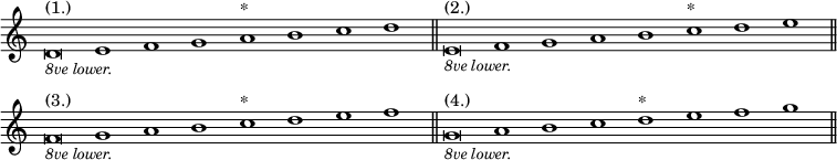 { \override Score.TimeSignature #'stencil = ##f \cadenzaOn \relative d' { d\breve^"(1.)" _\markup { \smaller \italic "8ve lower." } e1 f g a^"*" b c d \bar "||" e,\breve^"(2.)" _\markup { \smaller \italic "8ve lower." } f1 g a b c^"*" d e \bar "||" f,\breve^"(3.)" _\markup { \smaller \italic "8ve lower." } g1 a b c^"*" d e f \bar "||" g,\breve^"(4.)" _\markup { \smaller \italic "8ve lower." } a1 b c d^"*" e f g \bar "||" } }