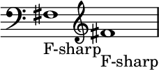 { \new Staff \with{ \magnifyStaff #3/2 } << \time 2/1 \override Score.TimeSignature #'stencil = ##f { \clef bass fis1_F-sharp \clef treble fis'_F-sharp } >> }