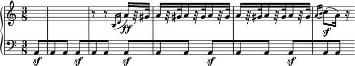 
\version "2.14.2"
\header {
 tagline = ##f
}
upper = \relative c' {
 \clef treble 
 \key a \minor
 \time 3/8
 \tempo 8 = 100
 %\autoBeamOff

\partial 8*1 
\set Staff.midiInstrument = #"violin"
s8 | s4. | r8 r8 \grace { b16([ d] } a'\ff)[ r32 gis] | a16[ r32 gis a16 r32 gis a16 r32 gis] | a16[ r32 gis a16 r32 gis a16 r32 gis] | \grace { a16([ b] } c8\sf)([ a16)] r 

}

lower = \relative c {
 \clef bass
 \key a \minor
 \time 3/8
 \set Staff.midiInstrument = #"cello" 
 \repeat unfold 5 { a8[\sf | a a] }
} 

\score {
 \new PianoStaff <<
 \set PianoStaff.instrumentName = #""
 \new Staff = "upper" \upper
 \new Staff = "lower" \lower
 >>
 \layout {
 \context {
 \Score
 \remove "Metronome_mark_engraver"
 }
 }
 \midi { }
}
