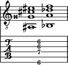  
<<
  %\override Score.BarLine.break-visibility = ##(#f #t #t)
  \time 2/1
    \new Staff  {
    \clef "treble_8"
        \once \override Staff.TimeSignature #'stencil = ##f
        <ais,  gisis cis' eis' >1 | <bes,  a des' f' >1 |
    }

     \new TabStaff {
       \override Stem #'transparent = ##t
       \override Beam #'transparent = ##t 
      s2 <ais,\6  a\4 cis'\3 f'\2 >1 s2
  }
>>
