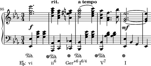 Augmented sixth chord