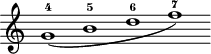 
\language "italiano"
\relative do'' {
  \override Staff.TimeSignature #'stencil = ##f
  \cadenzaOn
  \clef treble 
   \slurDown sol1^4( si^5 re^6 fa^7)
}
\header { tagline = ##f}
