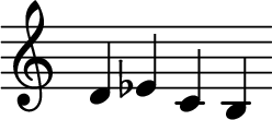 
\header { tagline = ##f }
\score {
  \new Staff \with{ \magnifyStaff #2/1 }{
    %\override Score.SpacingSpanner #'common-shortest-duration = #(ly:make-moment 1 8)
    \override Score.TimeSignature #'stencil = ##f
    \defineBarLine "N" #'("" "" "")
      \relative c' {d4 ees c b \bar "N"}
  }
  \layout {indent = 0\mm line-width = 90\mm}
  \midi {}
}