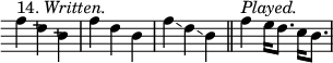 { \override Score.TimeSignature #'stencil = ##f \time 3/4 \override Score.Clef #'stencil = ##f \relative f'' { f4^\markup { 14. \italic Written. } <d>-\tweak #'X-offset #0 -\tweak #'Y-offset #1.5 -\stopped b-\tweak #'X-offset #0 -\tweak #'Y-offset #0.5 -\stopped \bar "|" f' d b \bar "|" f'\glissando d\glissando b \bar "||" f'^\markup { \italic Played. } e16[ d8.] c16[ b8.] \bar "|" } }