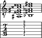  
<<
  %\override Score.BarLine.break-visibility = ##(#f #t #t)
  \time 2/1
    \new Staff  {
    \clef "treble_8"
        \once \override Staff.TimeSignature #'stencil = ##f
        < ais, eisis gis cisis' eisis'>1 | < bes, fis aes d' fis'>1 |
    }

     \new TabStaff {
       \override Stem #'transparent = ##t
       \override Beam #'transparent = ##t 
      s2 < ais,\5 fis\4 gis\3 d'\2 fis'\1>1 s2
  }
>>
