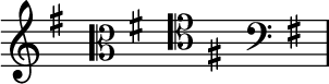 { \new Staff \with{ \magnifyStaff #3/2 } << \time 4/16 \override Score.TimeSignature #'stencil = ##f { \clef treble \key e \minor s16 \clef alto \key e \minor s16 \clef tenor \key e \minor s16 \clef bass \key e \minor s16 } >> }