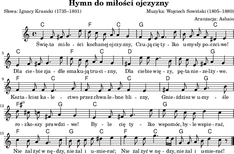 
\version "2.20.0"

\header {
   title = "Hymn do miłości ojczyzny"
   poet = "Słowa: Ignacy Krasicki (1735–1801)"
   composer = "Muzyka: Wojciech Sowiński (1805–1880)"
   arranger = "Aranżacja: Ashaio"
   tagline = ""
} 

akordy = \chordmode {
    \set chordChanges = ##t
    c,2 c, f, c,
    g, g, g, c,
    c, c, f, c,
    d, d, d, g,

    f, c, f, c,
    d, g, fis,:dim g,
    c, c, g, g,
    f, c, g, c,
    f, c, g, c,
    
}

melodia = \relative c' { \autoBeamOff
    e4 f8 fis8 g4. e'8 |
    d c b a a4 g |
    f4 d8 e f4. d'8 |
    b g a f dis4 e | 

    e4 f8 fis8 g4. e'8 |
    d c b a a4 g |
    fis4 e'8 e d4. b8 |
    d c e, fis a4 g |

    f4 f8 f e4. g8 |
    f e f g f4 e |
    fis4 fis8 fis g4. b8 |
    d cis c fis, a4 g |

    e4 f8 fis8 g4. e'8 |
    e d c b d4 c |
    c4 b8 a g4. c8 |
    b8 b c d dis4 e |
        f4 e8 d g4. e16[ d] |
        g,8 g a b d4 c8 r \bar "|."
  }


tekst = \lyricmode {
Świę -- ta mi -- ło -- ści ko -- cha -- nej oj -- czy -- zny,
    Czu -- ją cię ty -- lko u -- my -- sły po -- czci -- we!
    Dla cie -- bie zja -- dłe sma -- ku -- ją tru -- ci -- zny,
    Dla cie -- bie wię -- zy, pę -- ta nie -- ze -- lży -- we.

    Kszta -- łcisz ka -- le -- ctwo przez chwa -- le -- bne  bli -- zny,
    Gnie -- ździsz w_u -- my -- śle ro -- zko -- szy pra -- wdzi -- we!
    By -- le cię ty -- lko wspo -- móc, by -- le wspie -- rać,
    Nie żal żyć w_nę -- dzy, nie żal i u -- mie -- rać;
    Nie żal żyć w_nę -- dzy, nie żal i u -- mie -- rać!
}

\score {
 <<
    \new ChordNames { \akordy }
    \new Voice = "Air" { \melodia }
    \new Lyrics \lyricsto "Air" { \tekst }
  >>
\layout{}
\midi{ \tempo 4 = 120 }
}
