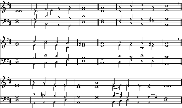 
<< <<
\new Staff { \clef treble \time 4/2 \key d \major \partial 1 \set Staff.midiInstrument = "church organ" \omit Staff.TimeSignature \set Score.tempoHideNote = ##t \override Score.BarNumber  #'transparent = ##t
  \relative c'
  << { d1 fis2 g a b | a1 \bar"||" a | b2 cis d b | cis1 \breathe \bar"||" \break
       a | d2 cis b a | gis1 \bar"||" a | b2 a a gis | a1 \breathe \bar"||" \break
       fis | b2 a g fis | e1 \bar"||" a | g2 fis e e | d1 \bar"|." } \\
  { d1 | 2. e4 fis2 g | fis1 d | d2 e fis e | e1
    fis | fis2 a fis cis | e1 e | fis 2 fis b, e | e1
    d | g2 e d d | cis1 1 | d4( e) d2 d cis | d1  } >>
}
\new Staff { \clef bass \key d \major \set Staff.midiInstrument = "church organ" \omit Staff.TimeSignature
  \relative c
  << { fis1 | a2 d cis b | d1 fis, | fis2 a a gis | a1
       a | b2 e d a | b1 a | d2 cis e b | cis1
       a | d2 c b a | a1 a | b4( a) a2 a a4( g) | fis1 } \\
  { d1 | 2 b a g | d'1 d | d2 cis b e | a,1
    d | b2 cis d fis | e1 cis | d2 fis e e | a,1
    d | g,2 a b d | a1 fis' | b,4( cis) d2 a a | d1 } >>
}
>> >>
\layout { indent = #0 }
\midi { \tempo 2 = 66 }
