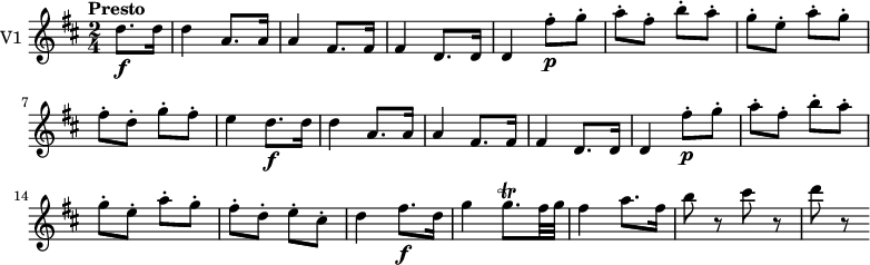 

\new Staff \with { instrumentName = #"V1 "}  \relative c'' {
    \version "2.18.2"
    \key d \major 
    \tempo "Presto"
    \tempo 4 = 180
    \time 2/4
   \partial 4 d8. \f  d16
   d4 a8. a16
   a4 fis8. fis16
  fis4 d8. d16
  d4 fis'8-.\p g-.
  a-. fis-. b-. a-.
  g-. e-. a-. g-.
  fis-. d-. g-. fis-.
  e4 d8. \f  d16
  d4 a8. a16
  a4 fis8. fis16
  fis4 d8. d16
  d4 fis'8-.\p g-.
  a-. fis-. b-. a-.
  g-. e-. a-. g-.
  fis-. d-. e-. cis-.
  d4 fis8.  \f d16
  g4 g8. \trill fis32 g
  fis4 a8. fis16
  b8 r cis r d r
}
