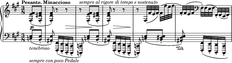 
\relative c' {
 \new PianoStaff <<
  \new Staff { \key fis \minor \time 3/4 \set Score.tempoHideNote = ##t
   \tempo "Pesante. Minaccioso" 8=92 \partial 4
   <fis e fis,>8-.( <fis dis fis,>-. <fis d fis,>-.) r r
   r^\markup { \italic { sempre al rigore di tempo e sostenuto } } <fis e fis,>8-. ( <fis dis fis,>-. <fis d fis,>-.) r r
   r fis,32( [ fis' e fis] ) fis( [ fis' e fis]
   fis,-.) [ fis( e fis] \clef bass fis,-.) [ fis( e fis] fis,-.) fis( e fis)
  }
  \new Dynamics {
   s8\p s s4 s8\> s s\! s s s\> s s\!
  }
  \new Staff { \key fis \minor \time 3/8 \clef bass
   <e' c!>8-.( _\markup \italic tenebroso _\markup { \italic { sempre con poco Pedale } } <e b>-.
   <e ais,>-.) <fis, fis,>16-.( [ <e e,>-. <d d,>-. <cis cis,>-.]
   <c c,>8-.) <e' c!>-.( [ <e b>-.] <e ais,>-.) <fis, fis,>16-.( [ <e e,>-. <d d,>-. <cis cis,>-.]
   <c c,>8-.) <e' c>-.( [ <e dis b>-.]
   <e d ais>-.) \sustainOn <fis, fis,>16-.( [ <e e,>-. <d d,>-. <cis cis,>16*1/2-.] \hideNotes <a a,>32)
  }
 >>
}
