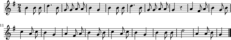 
\relative c'' {
  \override Rest #'style = #'classical
  \key g \major
  \time 2/4
  \autoBeamOff
  b b8 b
  d4. b8
  g g a a
  b4 g
  b b8 b
  d4. b8
  g g a a
  g4 r
  a fis8 a

  b4 g8 b
  c4 a8 c
  b4 g
  a fis8 a
  b4 g8 b
  c4 a8 c
  b4 g
  b b8 b
  d2
  a4 a8 b
  g4
  \bar "|."
}
