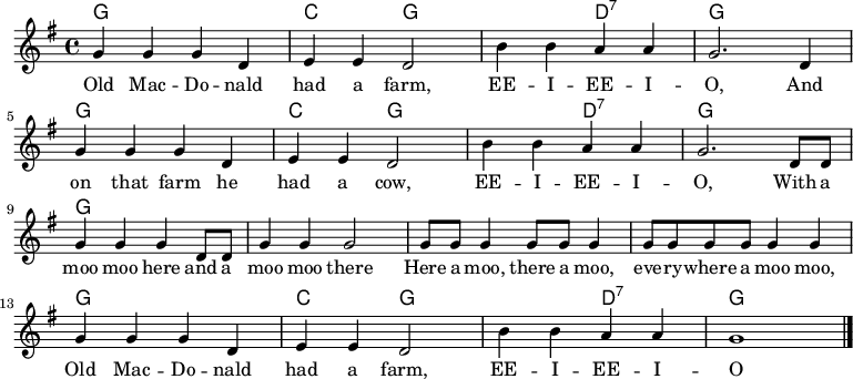 
<<
  \new ChordNames \chordmode {
    \time 4/4
    \set chordChanges = ##t
    g,1\p
    c,2 g,1
    d,2:7
    g,1
    g,1
    c,2 g,1
    d,2:7
    g,1
    g,1
    g,1
    g,1
    g,1
    g,1
    c,2 g,1
    d,2:7
    g,1
  }
  <<
    \new Staff {
      \relative c'' {
        \key g \major
        \once \omit Score.MetronomeMark
        \tempo 4 = 184
        \time 4/4
        g4 g g d
        e e d2
        b'4 b a a
        g2. d4 \break
        g4 g g d
        e e d2
        b'4 b a a
        g2. d8 d \break
        g4 g g d8 d
        g4 g g2
        g8 g g4 g8 g g4
        g8 g g g g4 g \break
        g g g d
        e e d2
        b'4 b a a
        g1
        \bar "|."
    } }
    \addlyrics {
      \lyricmode {
        Old Mac -- Do -- nald had a farm, EE -- I -- EE -- I -- O,
        And on that farm he had a cow, EE -- I -- EE -- I -- O,
        With a moo moo here and a moo moo there
        Here a moo, there a moo, eve -- ry -- where a moo moo,
        Old Mac -- Do -- nald had a farm, EE -- I -- EE -- I -- O
    } }
  >>
>>

