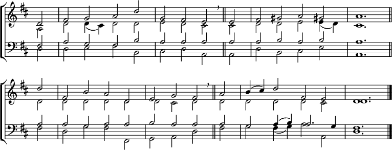 
\new ChoirStaff <<
  \new Staff { \clef treble \time 4/2 \key d \major \partial 2 \set Staff.midiInstrument = "church organ" \omit Staff.TimeSignature \set Score.tempoHideNote = ##t \override Score.BarNumber  #'transparent = ##t 
  \relative c'
  << { d2 | fis g a d | g, fis e \breathe \bar"||" e | fis gis a gis! | a1. \bar"||" \break
       d2 | fis, b a d, | e g fis \breathe \bar"||" a | b4( cis) d2 fis,2 e | d1. \bar"|." } \\
  { a2 | d d4( cis) d2 d | e d cis cis | d d e e4( d) cis1.
    d2 | d d d d | d cis d d | d d d cis | d1. } >>
  } 
\new Staff { \clef bass \key d \major \set Staff.midiInstrument = "church organ" \omit Staff.TimeSignature \override Staff.NoteHead.style = #'altdefault
  \relative c
  << { fis2 | a g fis b | a a a a | a b a b | a1.
       a2 | a g a a | b a a a | g a4( b) a2. g4 | fis1. } \\
  { d2 | d e fis b, | cis d a a | d b cis e | a,1.
    fis'2 | d g fis fis, | g a d fis | g fis4( g) a2 a, | d1. } >>
  } 
>>
\layout { indent = #0 }
\midi { \tempo 2 = 76 }
