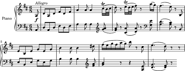 
\version "2.18.2"
\header {
 tagline = ##f
}

upper = \relative c' {
 \clef treble 
 \key d \major
 \time 6/8
 \tempo "Allegro" 4 = 145

 \partial 8 a8 \f ^\markup{ \italic { Allegro} } d a d fis d fis
 a4 a8 a4 cis16 \trill (b32 cis d8)
 r8 e16 \trill (d32 e fis8) r8 a16 (g)
 fis4. (e8) r b,
 e b e g e g
 b4 b8 b4 dis8
 fis16 (e g fis a g) b8 r cis,
 e4. (d8) r r
}

lower = \relative c {
 \clef bass
 \key d \major
 \time 6/8
 \partial 8 a8 d a d fis d fis
 a4 a8 a4 \clef treble <g' a>8 (<fis a>) r8
 <cis a'>8 (<d a'>) r8 \clef bass
 <g, e'>8 <a d>4. (<a cis>8) r8 b,
 e b e g e g
 b4 b8 b4 \clef treble <fis' a>8
 <g b>4 r8 r4 <a, e'>8 <d g>4. (<d fis>8) r8
 
} 

\score {
 \new PianoStaff <<
 \set PianoStaff.instrumentName = #"Piano"
 \new Staff = "upper" \upper
 \new Staff = "lower" \lower
 >>
 \layout {
 \context {
 \Score
 \remove "Metronome_mark_engraver"
 }
 }
 \midi { }
}
