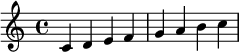 
% set the starting point to middle C
\relative c' 
{  c d e f  g a b c}
