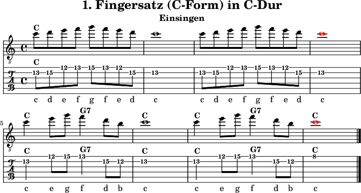 
\version "2.20.0"
\header {
  title="1. Fingersatz (C-Form) in C-Dur"
  subtitle="Einsingen"
}
%% Diskant- bzw. Melodiesaiten
Diskant = \relative c'' {
  \set TabStaff.minimumFret = #12
  \set TabStaff.restrainOpenStrings = ##t
  \key c \major
  
  c8^\markup { \bold {C} } d e f g f e d | c1
  c8 d e f g f e d |  \once \override NoteHead #'color = #red c1
  \break
  c4^\markup { \bold {C} } e8 g | f4^\markup { \bold {G7} } d8 b | c1^\markup { \bold {C} } 
  c4^\markup { \bold {C} } e8 g | f4^\markup { \bold {G7} } d8 b | 
  \set TabStaff.minimumFret = #0
   \once \override NoteHead #'color = #red c1^\markup { \bold {C} }
  \bar "|."
}

%% Layout- bzw. Bildausgabe
\score {
  <<
    \new Voice  { 
      \clef "treble_8" 
      \time 4/4  
      \tempo 4 = 120 
      \set Score.tempoHideNote = ##t
      \Diskant \addlyrics {
        c8 d e f g f e d | c1
  c8 d e f g f e d   c1
  \break
  c4 e8 g | f4 d8 b | c1 
  c4 e8 g | f4 d8 b | c
      }
    }
    \new TabStaff { \tabFullNotation \Diskant }
  >>
  \layout {}
}

%% Midiausgabe mit Wiederholungen, ohne Akkorde
\score {
  <<
    \unfoldRepeats {
      \new Staff  <<
        \tempo 4 = 120
        \time 4/4
        \set Staff.midiInstrument = #"acoustic guitar (nylon)"
        \clef "G_8"
        \Diskant
      >>
    }
  >>
  \midi {}
}
%% unterdrückt im raw="!"-Modus das DinA4-Format.
\paper {
  indent=0\mm
  %% DinA4 = 210mm - 10mm Rand - 20mm Lochrand = 180mm
  line-width=180\mm
  oddFooterMarkup=##f
  oddHeaderMarkup=##f
  % bookTitleMarkup=##f
  scoreTitleMarkup=##f
}
