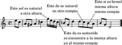 \new Staff \with { \consists "Balloon_engraver" }
\relative c' {
  \partial 4 {e'8 c}
  a gis a4 cis
  \override Staff.BalloonTextItem.annotation-balloon = ##f
  \balloonGrobText #'NoteHead #'(-3 . 2) \markup {
    \column {
      \right-align {
        "Este sol es natural"
        \line {"a otra altura"}
      }
    }
  }
  g'16 e d
  \override Staff.BalloonTextItem.annotation-balloon = ##f
  \balloonGrobText #'NoteHead #'(3 . -5) \markup {
    \column {
      "Este do es sostenido"
      \line {"se encuentra a la misma altura"}
      \line {"en el mismo compás"}
    }
  }
  cis
  bes8 g d'4 d8
  \override Staff.BalloonTextItem.annotation-balloon = ##f
  \balloonGrobText #'NoteHead #'(-3 . 5) \markup {
    \column {
      \right-align {
        "Este do es natural"
        \line {"en otro compás"}
      }
    }
  }
  c
  \balloonGrobText #'NoteHead #'(3 . 5) \markup {
    \column {
      "Este si es bemol"
      \line {"misma altura"}
      \line {"mismo compás"}
    }
  }
  bes a
  b g d2
  \bar "|."
}