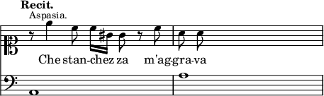 { << \new Staff \relative e'' { \clef soprano \tempo "Recit." \override Score.TimeSignature #'stencil = ##f \time 4/4 \autoBeamOff
  r8^\markup \small "Aspasia." e4 c8 c16[ gis] gis8 r c | a a s2. }
\addlyrics { Che stan -- chez -- za m'ag -- gra -- va }
\new Staff { \clef bass a,1 _~ a } >> }