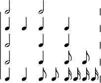 <<
    \new DrumStaff \with {
      \override VerticalAxisGroup #'default-staff-staff-spacing =
        #'((basic-distance . 3.5)
          (padding . 1))
    } {
      \override Staff.StaffSymbol #'line-count = #0
      \override Staff.Clef #'stencil = ##f
      \override Staff.TimeSignature #'stencil = ##f
      \stemUp
      c2 c
    }
    \new DrumStaff \with {
      \override VerticalAxisGroup #'default-staff-staff-spacing =
        #'((basic-distance . 3.5)
          (padding . 1))
    } {
      \override Staff.StaffSymbol #'line-count = #0
      \override Staff.Clef #'stencil = ##f
      \override Staff.TimeSignature #'stencil = ##f
      \stemUp
      c4 c c c
    }
    \new DrumStaff \with {
      \override VerticalAxisGroup #'default-staff-staff-spacing =
        #'((basic-distance . 3.5)
          (padding . 1))
    } {
      \override Staff.StaffSymbol #'line-count = #0
      \override Staff.Clef #'stencil = ##f
      \override Staff.TimeSignature #'stencil = ##f
      \stemUp
      c2 c4 c
    }
    \new DrumStaff \with {
      \override VerticalAxisGroup #'default-staff-staff-spacing =
        #'((basic-distance . 3.5)
          (padding . 1))
    } {
      \override Staff.StaffSymbol #'line-count = #0
      \override Staff.Clef #'stencil = ##f
      \override Staff.TimeSignature #'stencil = ##f
      \stemUp
      \autoBeamOff
      c2 c4 c8 c
    }
    \new DrumStaff \with {
      \override VerticalAxisGroup #'default-staff-staff-spacing =
        #'((basic-distance . 3.5)
          (padding . 1))
    } {
      \override Staff.StaffSymbol #'line-count = #0
      \override Staff.Clef #'stencil = ##f
      \override Staff.TimeSignature #'stencil = ##f
      \stemUp
      \autoBeamOff
      c4 c4 c8 c c16 c c c
    }
  >>