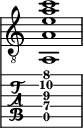  
<<
  %\override Score.BarLine.break-visibility = ##(#f #t #t)
  \time 1/1
    \new Staff  {
    \clef "treble_8"
        \once \override Staff.TimeSignature #'stencil = ##f
        < a, a e' a' c''>1
    }

     \new TabStaff {
       \override Stem #'transparent = ##t
       \override Beam #'transparent = ##t 
      < a,\5 a\4 e'\3 a'\2 c''\1>1
  }
>>
