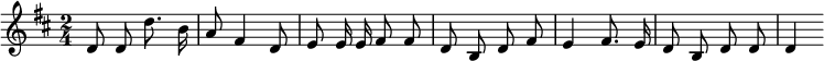 
    \relative c' { 
    \key d \major \time 2/4
    \numericTimeSignature
    \override Score.BarNumber #'break-visibility = #'#(#f #f #f)
    \autoBeamOff
    \partial 2 d8 d d'8. b16
    a8 fis4 d8
    e8 e16 e fis8 fis
    d8 b d fis
    e4 fis8. e16
    d8 b d d
    d4
	}
