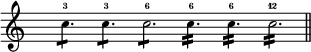 
\score {
  \relative c''
    {
\override Staff.TimeSignature #'transparent = ##t
\cadenzaOn
\repeat tremolo 2 c8.^3 s4
\repeat tremolo 2 c8.^3 s4
\repeat tremolo 4 c8.^6 s4
\repeat tremolo 4 c16.^6 s4
\repeat tremolo 4 c16.^6 s4
\repeat tremolo 8 c16.^12 s8
\bar "||"
    }
\layout{
  indent = 0\cm
  line-width = #120
  \set fontSize = #-2
  \override Score.BarNumber #'break-visibility = #'#(#f #f #f)
} %layout
\midi { }
} %score
\header { tagline = ##f}
