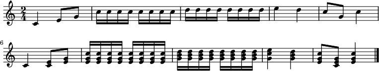 \relative c'
  {\time 2/4
  c e8[ g] c16[ c c c] c16[ c c c] d16[ d d d] d16[ d d d] e4 d c8[ g] c4 c, <c e>8[<e g>] <e g c>16[<e g c> <e g c> <e g c>] <e g c>16[<e g c> <e g c> <e g c>] <g b d>16[<g b d> <g b d> <g b d>] <g b d>16[<g b d> <g b d> <g b d>] <g c e>4 <g b d> <e g c>8[<e g c,>] <e g c>4
  \bar "|."
  }
 