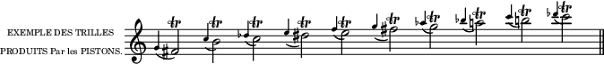 
\language "italiano"
\score {
  \new Staff \with {
    instrumentName = \markup {
  \column {
    \line { \fontsize #-4 "   EXEMPLE DES TRILLES" }
    \line { \fontsize #-4 "PRODUITS Par les PISTONS." }
  } } }
\relative do'' {
\override Staff.TimeSignature #'stencil = ##f
\cadenzaOn
\clef treble 
\acciaccatura sol4 fad2^\trill s4
\acciaccatura do'4 si2^\trill s4
\acciaccatura reb4 do2^\trill s4 
\acciaccatura mi4 red2^\trill s4 
\acciaccatura fa4 mi2^\trill s4
\acciaccatura sol4 fad2^\trill s4
\acciaccatura lab4 sol2^\trill s4
\acciaccatura sib4 la2^\trill s4
\acciaccatura do4 si2^\trill s4
\acciaccatura reb4 do2^\trill s4
 \bar "||"
}

\layout{
  indent = 26\mm
  \set fontSize = #-1
} %layout
} %score
\header { tagline = ##f}
