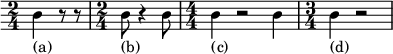  \relative c'' { \override Score.Clef #'stencil = ##f \numericTimeSignature \time 2/4 b4_"(a)" r8 r8 | \time 2/4 b8_"(b)" r4 b8 | \time 4/4 b4_"(c)" r2 b4 | \time 3/4 b4_"(d)" r2 } 