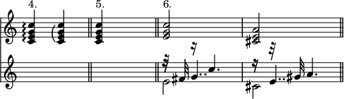 { \override Score.TimeSignature #'stencil = ##f \time 2/4 << \relative c' { <c e g c>4\arpeggio^"4." | \arpeggioParenthesis <c e g c>\arpeggio \bar "||" <c e g c>^"5." s4 \bar "||" <e g c>2^"6." | <cis e a> \bar "||" }
\new Staff { \relative c'' { s2 | s2 | << { r16 r c4. | r16 r32 gis32 a4. | } \\ { e2 | cis2 } \\ { r32 fis32 g4.. r16 e4.. } >> } } >> }