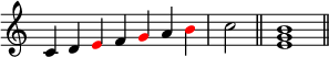 
{ \override Score.TimeSignature #'stencil = ##f \relative c' { \clef treble \time 7/4 c4 d \once \override NoteHead.color = #red ef \once \override NoteHead.color = #rood ga \once \override NoteHead.color = #red b \time 2/4 c2 \bar "||"  \time 4/4 <e, g b>1 \bar "||"  } }
