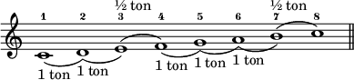 
\relative c' {
  \override Staff.TimeSignature #'stencil = ##f
  \cadenzaOn
  \textLengthOn
  c1_(_"1 ton"-1
  d)_(_"1 ton"-2
  e)^(^"½ ton"-3
  f)_(_"1 ton"-4
  g)_(_"1 ton"-5
  a)_(_"1 ton"-6
  b)^(^"½ ton"-7
  c)-8\bar "||"
}
