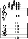  
<<
  %\override Score.BarLine.break-visibility = ##(#f #t #t)
  \time 1/1
    \new Staff  {
    \clef "treble_8"
        \once \override Staff.TimeSignature #'stencil = ##f
        <e  e' gis' bis' dis''>1
    }

     \new TabStaff {
       \override Stem #'transparent = ##t
       \override Beam #'transparent = ##t 
      <e\6  e'\4 gis'\3 c''\2 dis''\1>1
  }
>>
