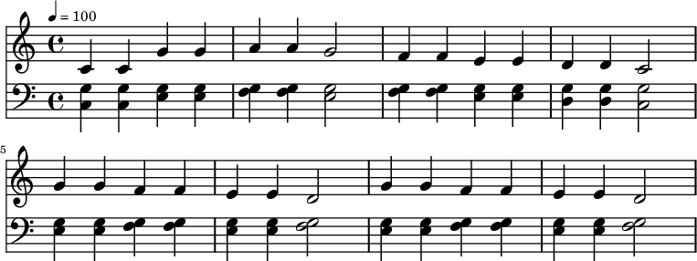 %LILY_PREAMBLE
\language "english"{\new Staff\with{\magnifyStaff #4/3 }%Need gap before bracket
<<\relative c'{\clef treble\tempo 4=100
c4 c g' g | a a g2 | 
f4 f e e  |d d c2 | %endline
g'4 g f f| e e d2 | g4 g f f|e e d2|

}\new Staff\with{\magnifyStaff #4/3 }
<<\relative c{\clef bass
<c g'>4 <c g'> <e g> <e g > | <f g> <f  g> <e g>2| 
<f  g>4 <f g> <e g> <e g> |<d g> <d g> <c g'>2  %endline
<e g>4 <e g> <f g> <f g> | <e g> <e g> <f g>2 | <e g>4 <e g> <f g> <f g> |<e g>4 <e g> <f g>2 |}>>>>}