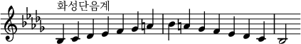  {
\omit Score.TimeSignature \relative c' {
  \key bes \minor \time 7/4
  bes^"화성단음계" c des es f ges a bes a ges f es des c bes2
} }

