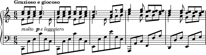 
 \relative c' {
 \new PianoStaff <<
 \new Staff = "upper" <<
 \time 6/8
 \key c \major
 \tempo "Grazioso e giocoso"
 \clef "treble"
 <<
 \new Voice \relative c'' {
 \voiceOne <c e>8 <c e> <c e> <c e>4. | <c e>8 <c e> <c e> <c e> <c e> <c e> | <b e>4. <b e>8[ r <e g>] | 
 <e g>4 <e g>8 <e f> <e f> <e f> | <d f>4 <d f>8 <d e> <d e> <d e> |
 }
 \new Voice \relative c' { \voiceTwo e8 g a g4 e8 | g a g e g a | g4 e8 g a b | c4 b8 a b c | b4 a8 g a b | }
 >>
 >>
 \new Dynamics { s4.^\markup{\italic "molto " \dynamic "p" \italic \whiteout "e legggiero"} | }
 \new Staff = "lower" { 
 \override TupletBracket.bracket-visibility = ##f
 \time 6/8
 \key c \major
 \clef "bass"
 \new Voice \relative c, {
 c8_[ c' e c' e, c] | c,_[ c' e c' e, c] | e,_[ e' g e' g, e] | a,, a' c f, f' a | d,, d' f e, e' g |
 }
 }
 >>
 }
