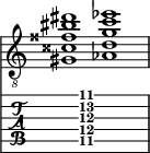  
<<
  %\override Score.BarLine.break-visibility = ##(#f #t #t)
  \time 2/1
    \new Staff  {
    \clef "treble_8"
        \once \override Staff.TimeSignature #'stencil = ##f
        < gis cisis' fisis' bis' dis''>1 | < aes d' g' c'' ees''>1 |
    }

     \new TabStaff {
       \override Stem #'transparent = ##t
       \override Beam #'transparent = ##t 
      s2 < gis\5 d'\4 g'\3 c''\2 dis''\1>1 s2
  }
>>
