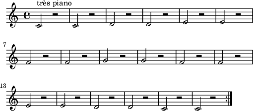 
\layout {
  indent = 0\mm
  line-width = 125\mm
  ragged-last = ##t
}
\relative c' 
{
^"très piano"
c2 r | c r | d r | d r | e r | e r | \break
 f r | f r |g r | g r | f r | f r | \break
 e r | e r | d r | d r | c r | c r \bar ":|."
}