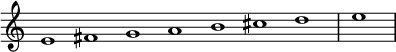 
\relative c' {  
   \new Staff \with { \remove "Time_signature_engraver" }  
   { \key a \minor \time 1/1 \cadenzaOn e1 fis g a b cis d \bar "|" e \bar"|"}
   }
