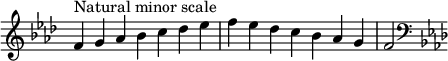  {\n\\override Score.TimeSignature #'stencil = ##f\n\\relative c' {\n \\clef treble \\key f \\minor \\time 7/4 f4^\\markup "Natural minor scale" g aes bes c des es f es des c bes aes g f2\n \\clef bass \\key f \\minor\n} }\n