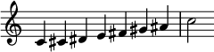  { \override Score.TimeSignature #'stencil = ##f \relative c' { \clef treble \time 7/4 c4 cis dis e fis gis ais c2 } }

