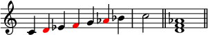 
{
\override Score.TimeSignature #'stencil = ##f
\relative c' {
  \clef treble
  \time 7/4 c4 \once \override NoteHead.color = #red d es \once \override NoteHead.color = #red f g \once \override NoteHead.color = #red aes bes \time 2/4 c2 \bar "||"
  \time 4/4 <d, f aes>1 \bar "||"
} }

