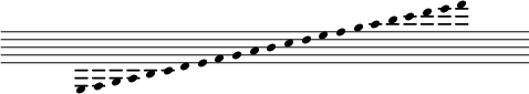 
\score {
  \relative c {
\clef G  
\override Staff.TimeSignature #'transparent = ##t
\override Staff.Clef #'transparent = ##t  
\override Staff.BarLine #'transparent = ##t  
\time 26/4
\override Stem #'length = #0
e4 f g a b c d e f g a b c d e f g a b c d e f s s s \break
} % relative
\layout{
  indent = 0\cm
  line-width = #120
  \set fontSize = #-1
  \override Score.BarNumber #'break-visibility = #'#(#f #f #f)
} %layout
\midi { }
} %score
\header { tagline = ##f}

