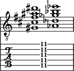  
<<
  %\override Score.BarLine.break-visibility = ##(#f #t #t)
  \time 2/1
    \new Staff  {
    \clef "treble_8"
        \once \override Staff.TimeSignature #'stencil = ##f
        < gis cis' fis' ais' dis''>1 | < aes des' ges' bes' ees''>1 |
    }

     \new TabStaff {
       \override Stem #'transparent = ##t
       \override Beam #'transparent = ##t 
      s2 < gis\5 cis'\4 fis'\3 ais'\2 dis''\1>1 s2
  }
>>
