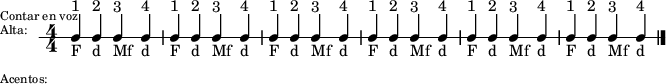 \new RhythmicStaff {
  \once \override Score.RehearsalMark #'extra-offset = #'(0 . -9)
  \mark \markup \tiny { \right-align
                        \column {
                          \line {"Contar en voz"}
                          \line {"Alta:"}
                          \line {\lower #5 "Acentos:"}
                        }
  }
  \numericTimeSignature
  \time 4/4
  <<
    \repeat unfold 6 {c4^"1" c^"2" c4^"3" c^"4"}
    \new Voice {
      \override TextScript #'staff-padding = #2
      \textLengthOn
      \repeat unfold 6 {s4_"F" s_"d" s4_"Mf " s_"d"}
    }
  >>
  \bar "|."
}