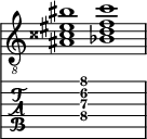  
<<
  %\override Score.BarLine.break-visibility = ##(#f #t #t)
  \time 2/1
    \new Staff  {
    \clef "treble_8"
        \once \override Staff.TimeSignature #'stencil = ##f
        <  ais cisis' eis' bis'>1 | <  bes d' f' c''>1 |
    }

     \new TabStaff {
       \override Stem #'transparent = ##t
       \override Beam #'transparent = ##t 
      s2 <  ais\4 d'\3 f'\2 c''\1>1 s2
  }
>>
