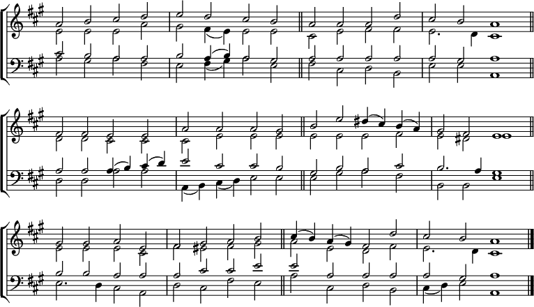 
\transpose g a {
\new ChoirStaff <<
  \new Staff { \clef treble \time 4/2 \key g \major \set Staff.midiInstrument = "church organ" \omit Staff.TimeSignature \set Score.tempoHideNote = ##t \override Score.BarNumber  #'transparent = ##t 
  \relative c''
  << { g2 a b c | d c b a \bar"||" g g g c | b a g1 \bar"||" \break
     e2 e d d | g g g fis \bar"||" a d cis4( b) a( g) | fis2 e d1 \bar"||" \break
     fis2 fis g d | e fis g a \bar"||" b4( a) g( fis) e2 c' | b a g1 \bar"|." } \\
  { d2 d d g | fis e4( d) d2 d | b d e e | d2. c4 b1 |
  c2 c b b | b d d d | d d d e | d cis d1 |
  d2 d d b | e dis e fis | g d c e | d2. c4 b1 } >>
  } 
\new Staff { \clef bass \key g \major \set Staff.midiInstrument = "church organ" \omit Staff.TimeSignature
  \relative c'
  << { b2 a g g | a g4( a) g2 fis | g g g g | g fis g1 |
     g2 g g4( a) b( c) | d2 b b a | fis a g b | a2. g4 fis1 |
     a2 a g g | g b b d | d g, g g | g fis g1 } \\
  { g2 fis g e | d e4( fis) g2 d | e b c a | d d g,1 |
  c2 c g' g | g,4( a) b( c) d2 d | d fis g e | a, a d1 |
  d2. c4 b2 g | c b e d | g b, c a | b4( c) d2 g,1 } >>
  } 
>>
}
\layout { indent = #0 }
\midi { \tempo 2 = 66 }
